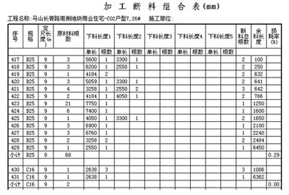 pp电子官方网站鲁班下料 v1621 官方免费最新版(图5)
